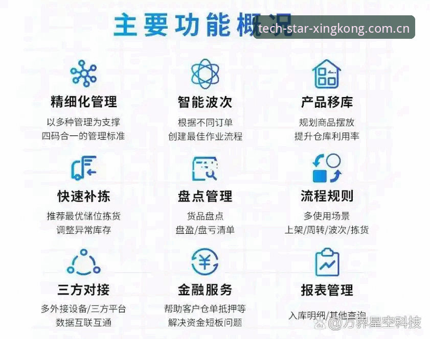 星空科技产品推荐：如何选择适合你的智能设备？
